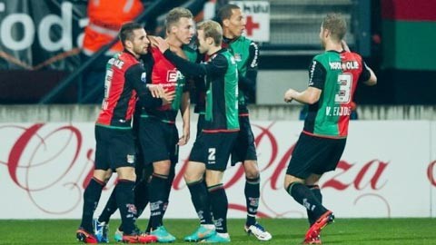 本篇文章将 本篇文章将