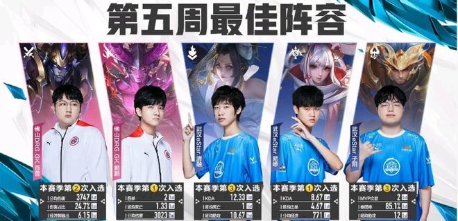 体育赛事 体育赛事