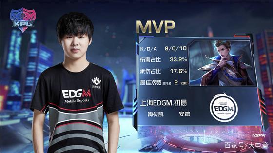 政府工作报 政府工作报